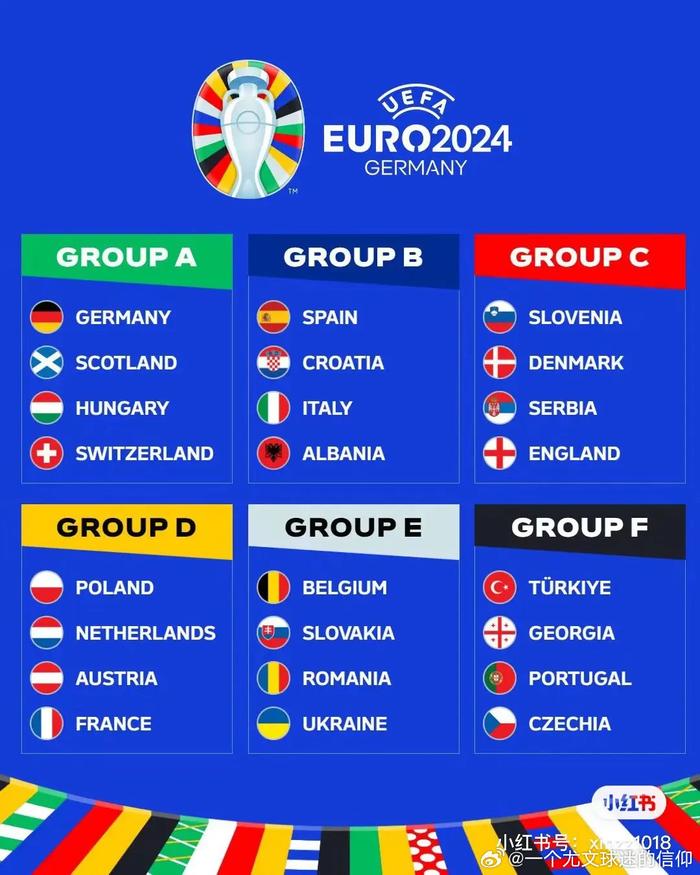 欧洲杯展开激烈对决：球队拼尽全力谋求进步的简单介绍