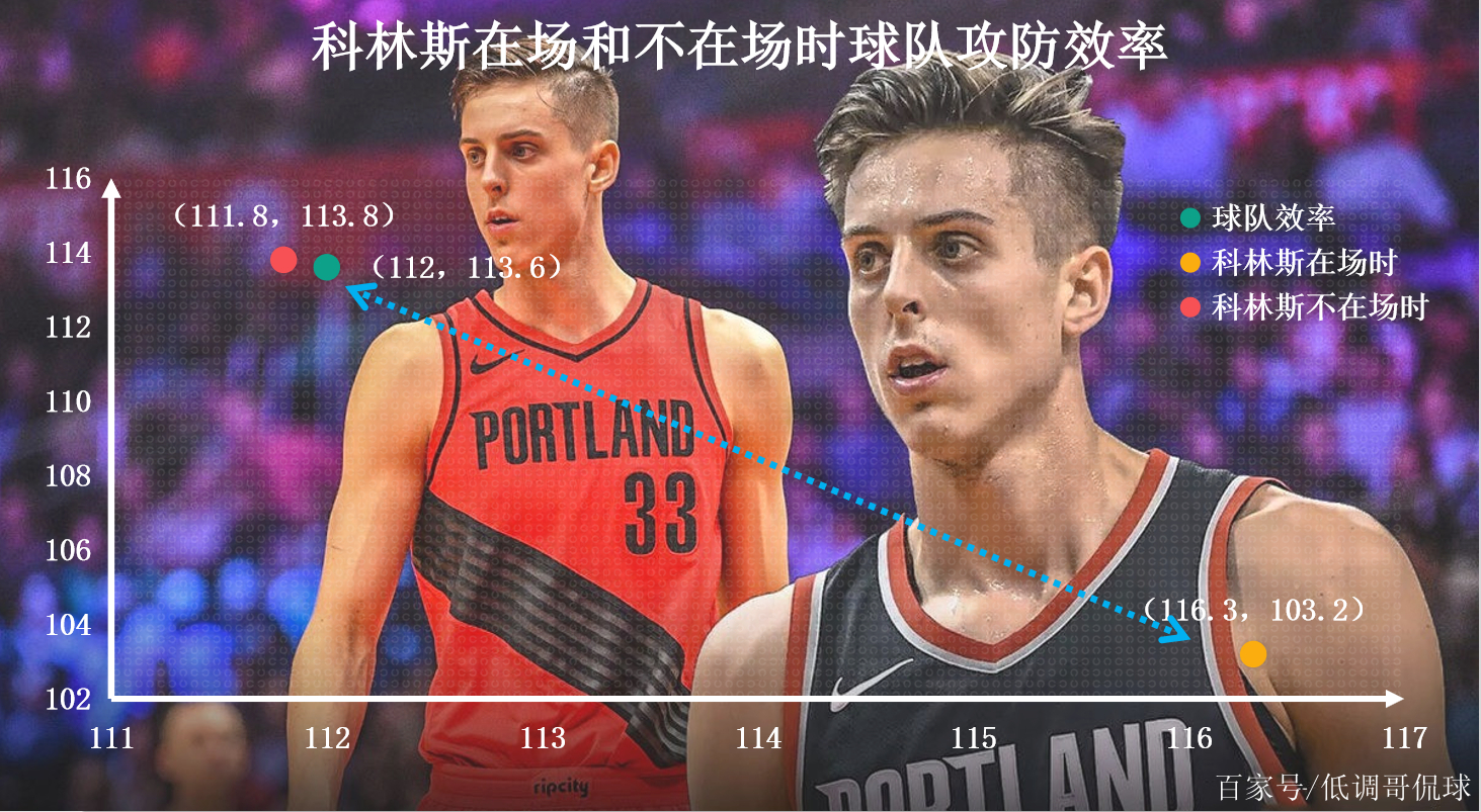 开云体育网页版登录入口-包含球队核心受伤还能否赶上季后赛的末班车的词条