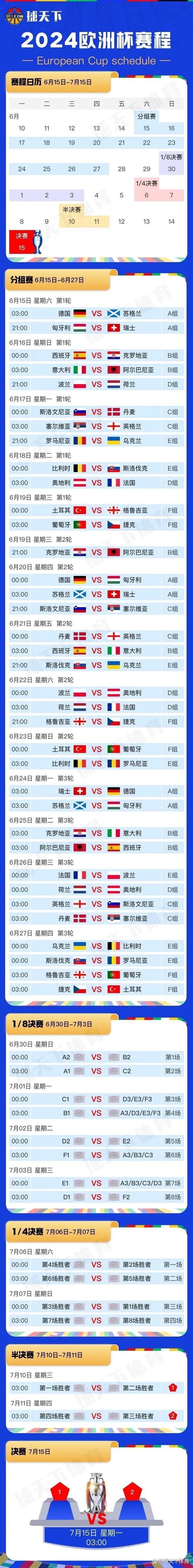 开云体育官方入口-包含欧洲杯半决赛战况激烈，决赛对手待揭晓的词条