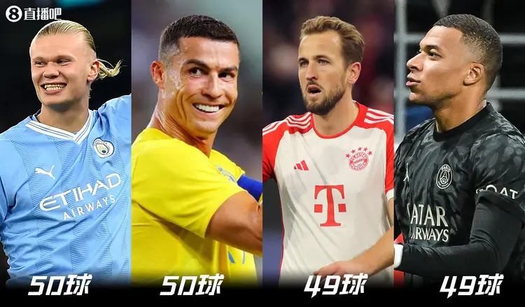 开云体育登录-切尔西前锋连续破门，蝉联射手榜首