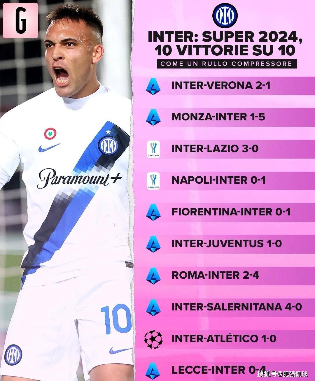 意大利球市激烈：尤文主场胜国米，排名第二的简单介绍