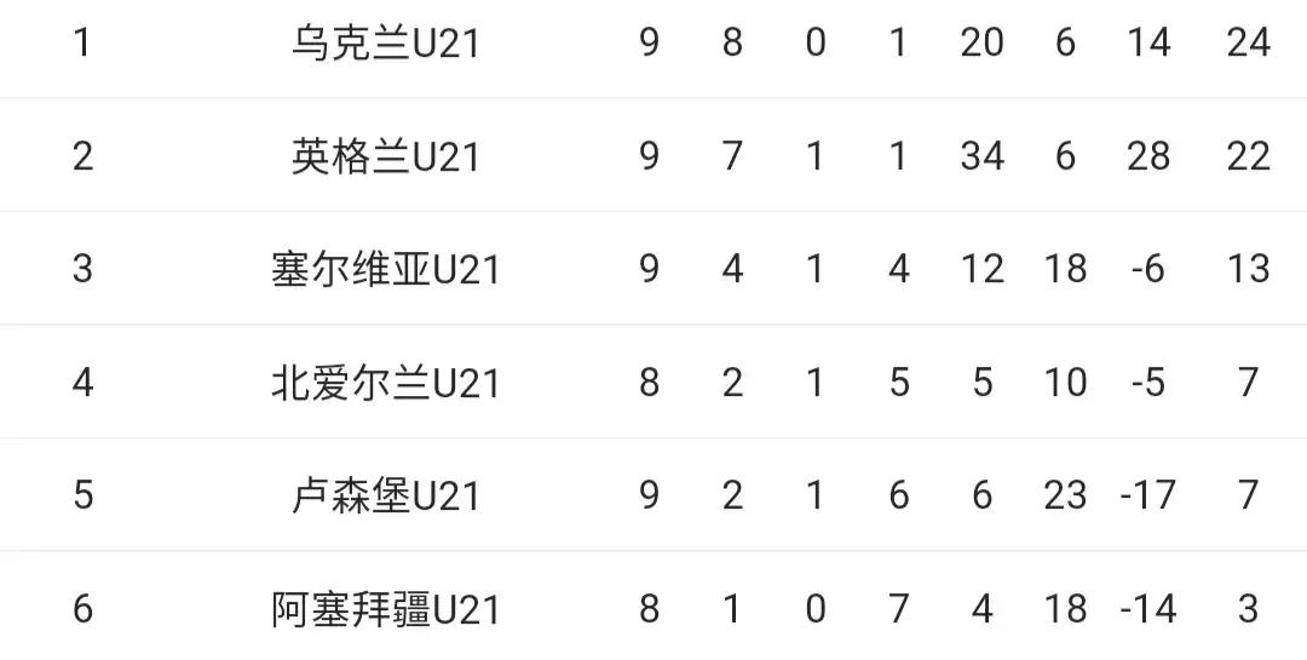 英格兰对阵德国，谁将获得关键的胜利？的简单介绍