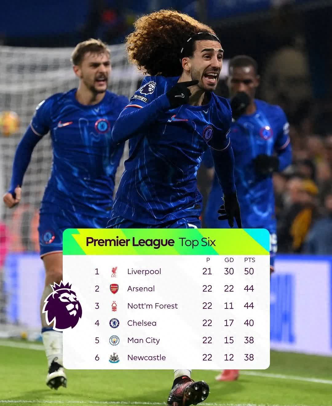 开云体育中国官网-切尔西胜出大比分，全队欣喜若狂