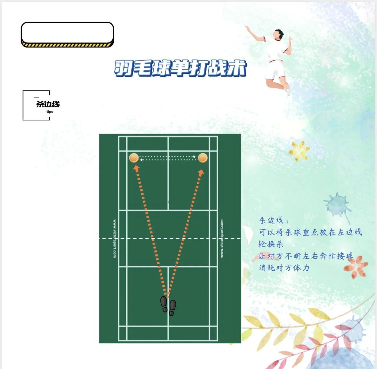 开云体育入口-包含精妙战术布置带来连续得分之路的词条