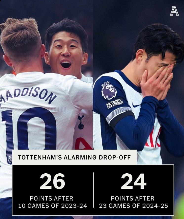 开云体育网页版登录入口-包含托特纳姆热刺逆袭，完成惊艳大逆转的词条