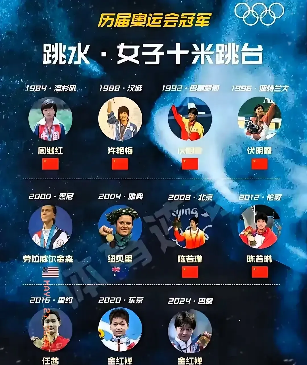 新星球员突破职业生涯记录，风头无两的简单介绍