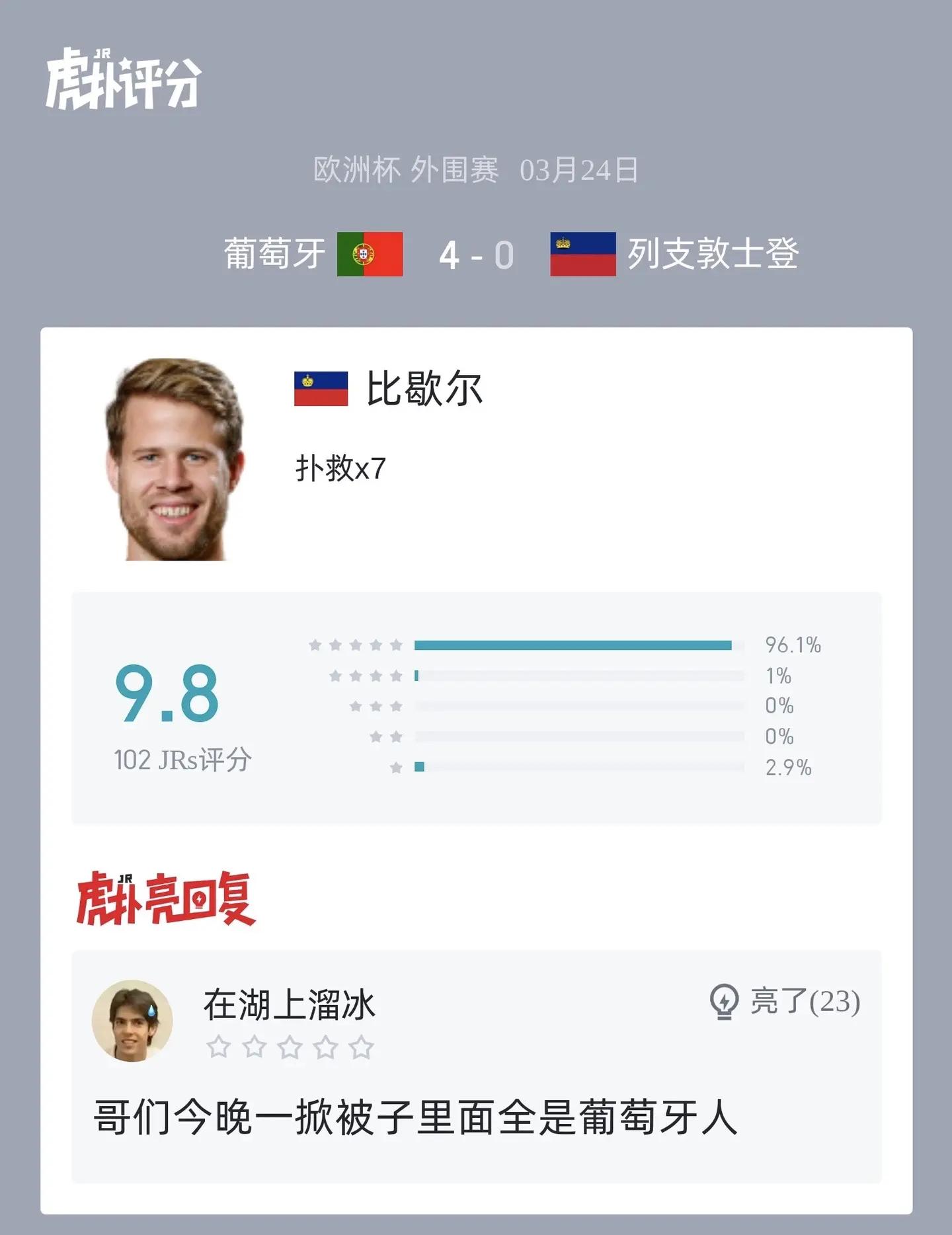 开云体育网页版登录入口-列支敦士登队小胜晋级，欧锦赛名不虚传