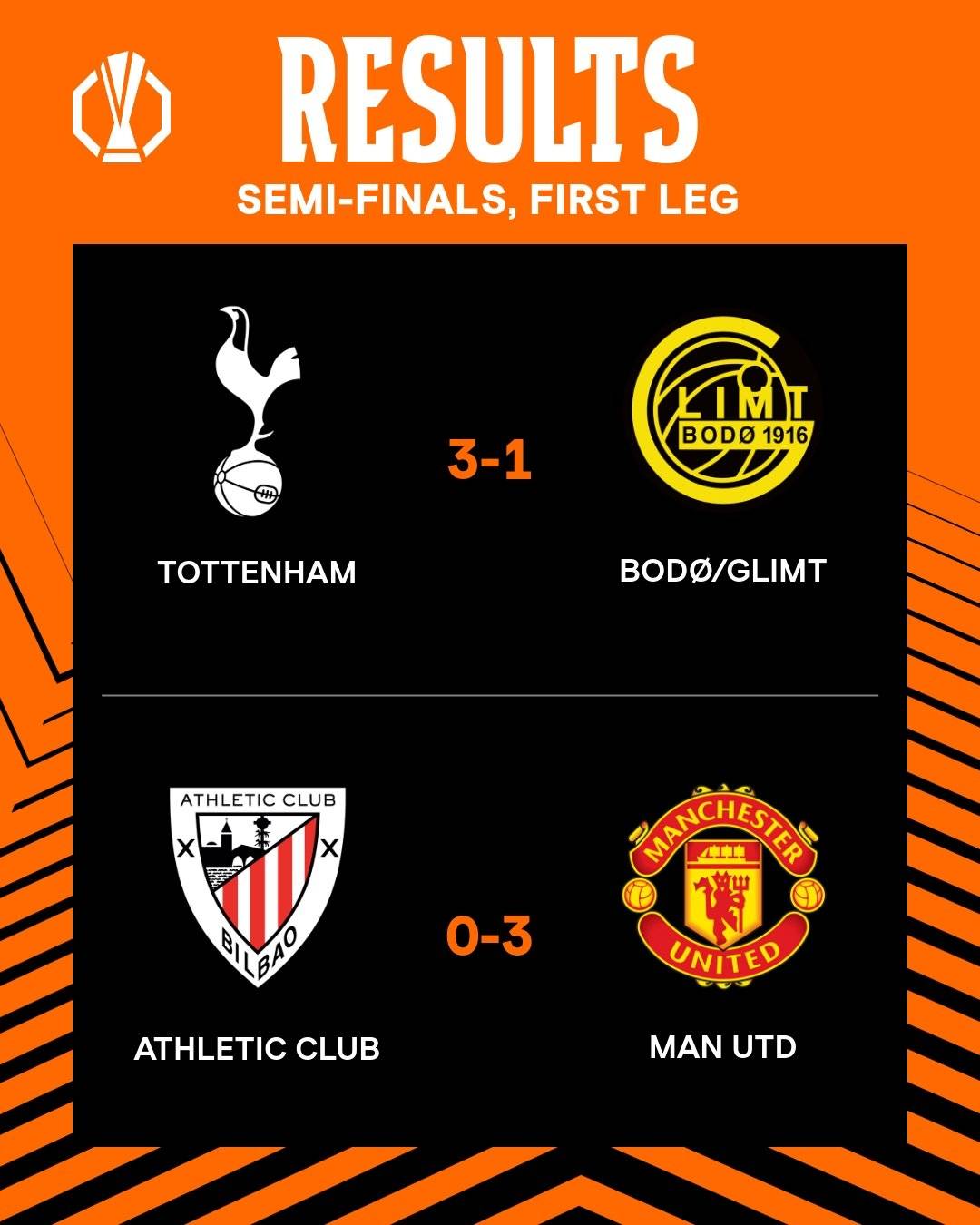 开云体育在线-曼联客场惨败，前景黯淡重获英超冠军