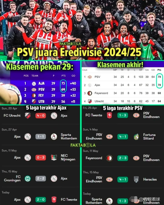 开云体育官网-关于迷之表现！阿贾克斯上演逆转晋级奇迹的信息