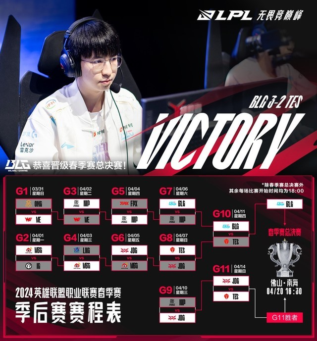 谁将成为冠军？双方实力对比揭晓答案